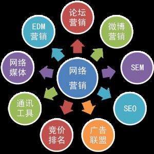 南京百度網(wǎng)絡推廣價格合理 本信息長期有效