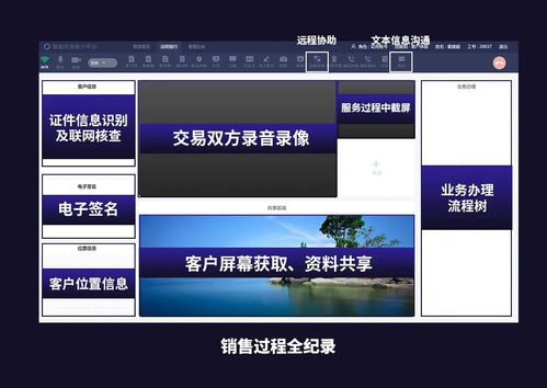 合規(guī)與創(chuàng)新并驅(qū) 容聯(lián)引領互聯(lián)網(wǎng)保險銷售全過程回溯