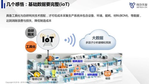 雷鋒網(wǎng)公開課回顧 先進制造業(yè)如何利用人工智能提升產(chǎn)品品質