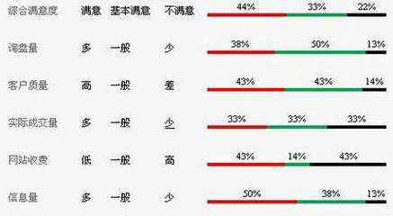全球知名網(wǎng)絡(luò)貿(mào)易平臺分析及點(diǎn)評_53貨源網(wǎng) 網(wǎng)上創(chuàng)業(yè) 批發(fā)代理