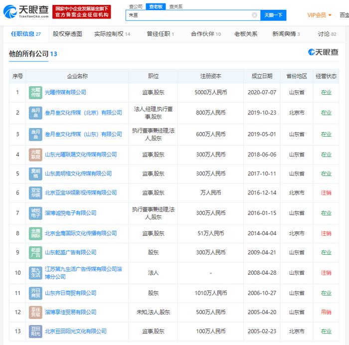 《朱一旦的枯燥生活》原導(dǎo)演、編劇、配音離職 曾于2020年6月與妻子成立新公司